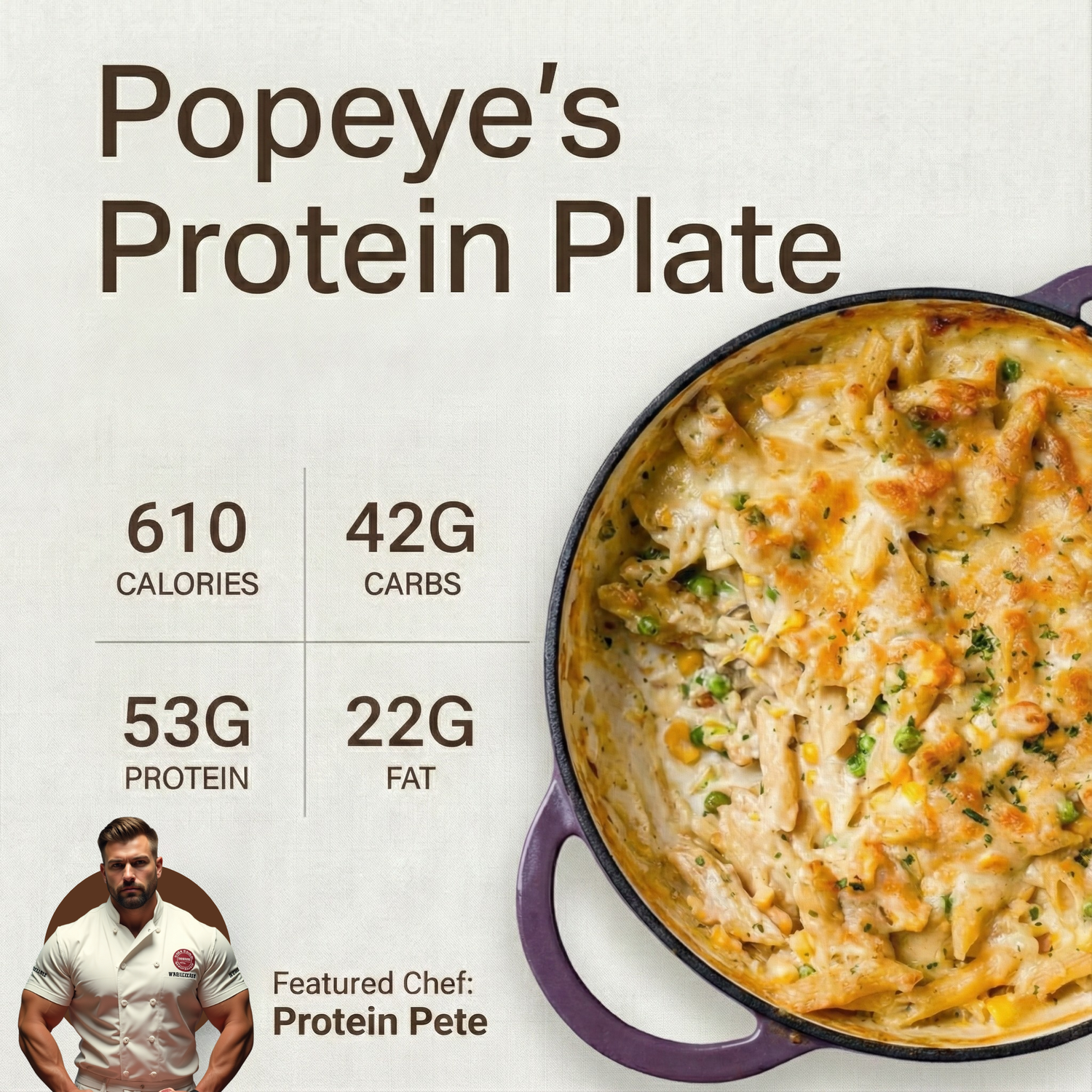 Popeye's Protein Plate