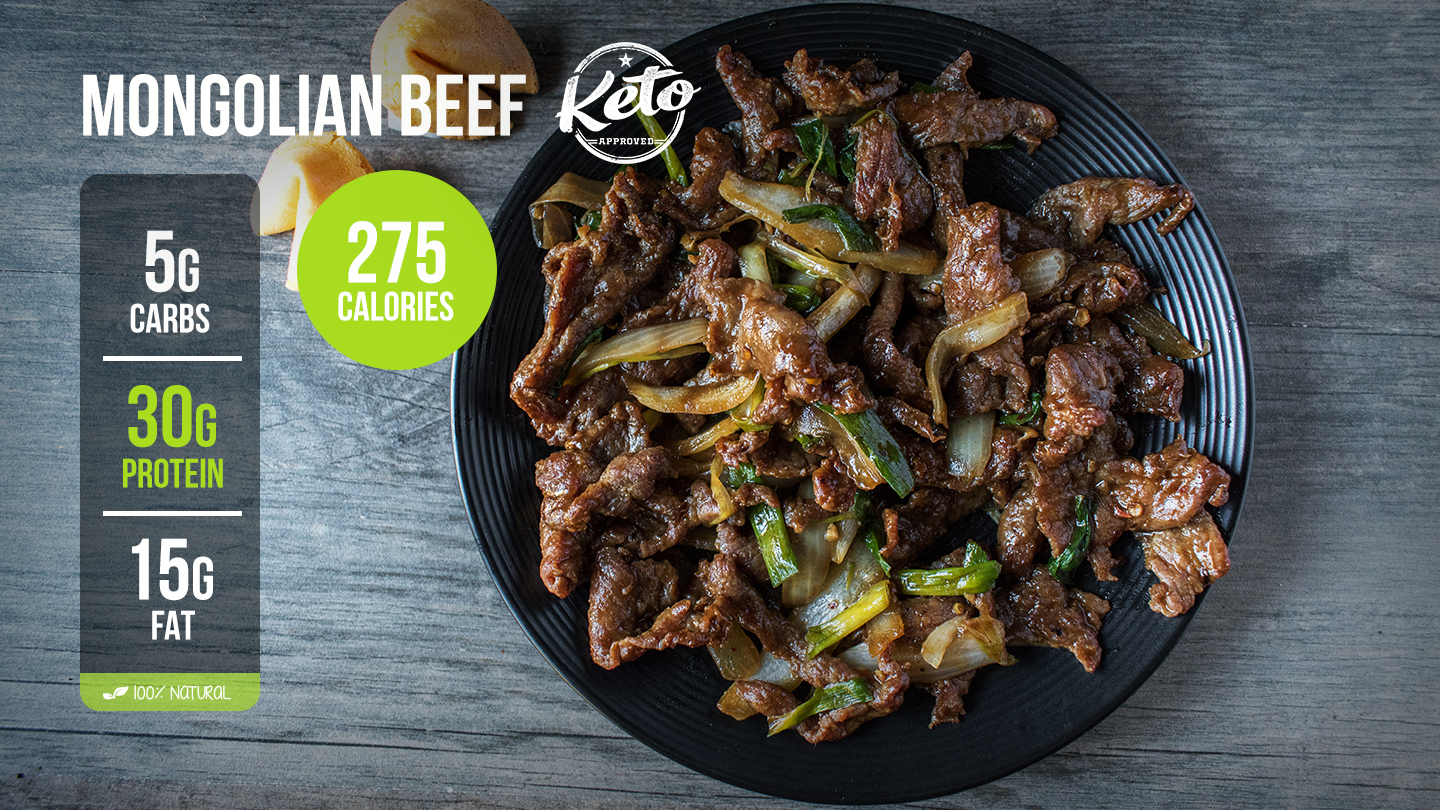 Z. KETO Mongolian Beef (reg)