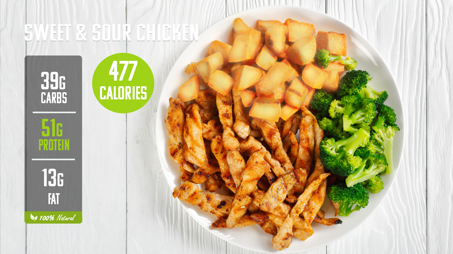 Y. Sweet & Sour Chicken (LG)